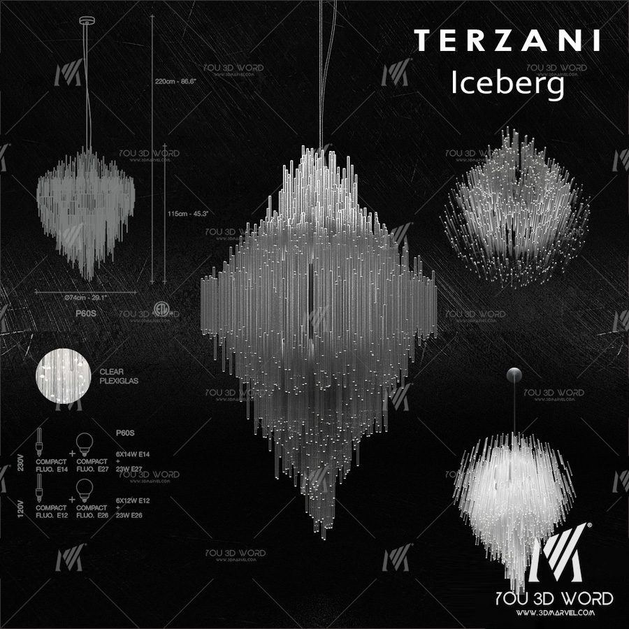 Terzani Iceberg